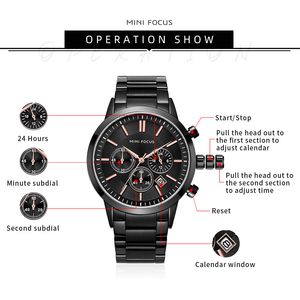Mini Focus MF0188G.01 Chronograph – Matte Black Steel with Rose Gold Accents, Triple Sub-Dial & Date Display