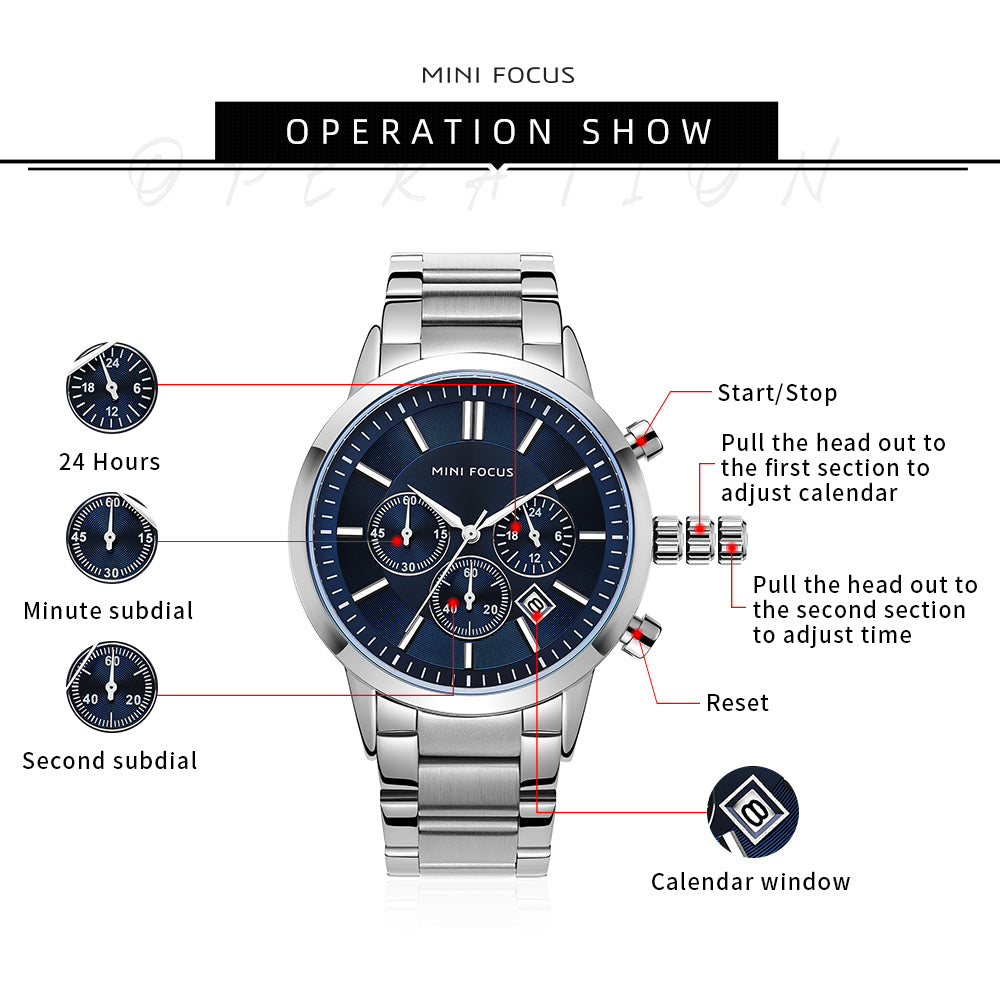Mini Focus MF0188G.02 Elite Chronograph – Navy Prestige Edition