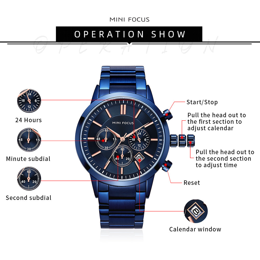 Mini Focus MF0188G.04 Chronograph – Blue Ion-Plated Steel with Rose Gold Markers, Triple Sub-Dial & Date Display