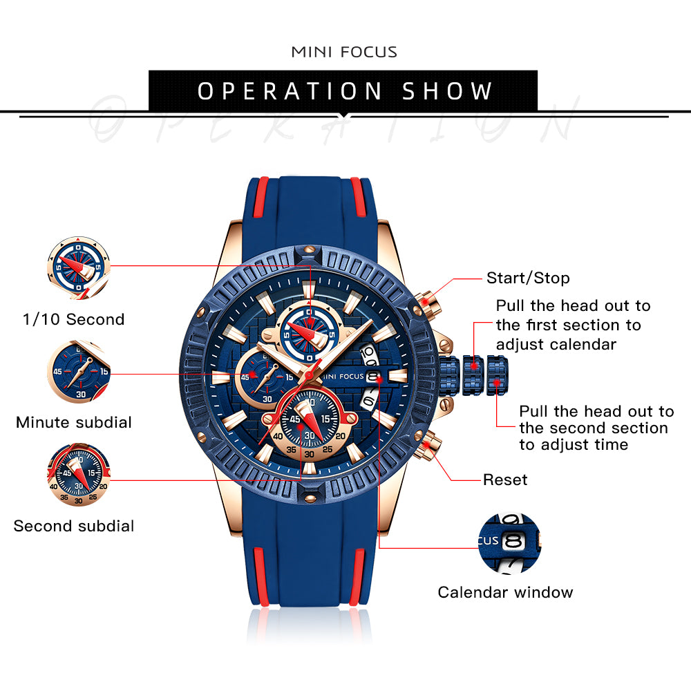 Mini Focus MF0244G.01 Men's Luxury Sports Chronograph Watch – Textured Blue Dial with Rose Gold Accents, Multi-Layer Chronograph Display and Bold Silicone Strap