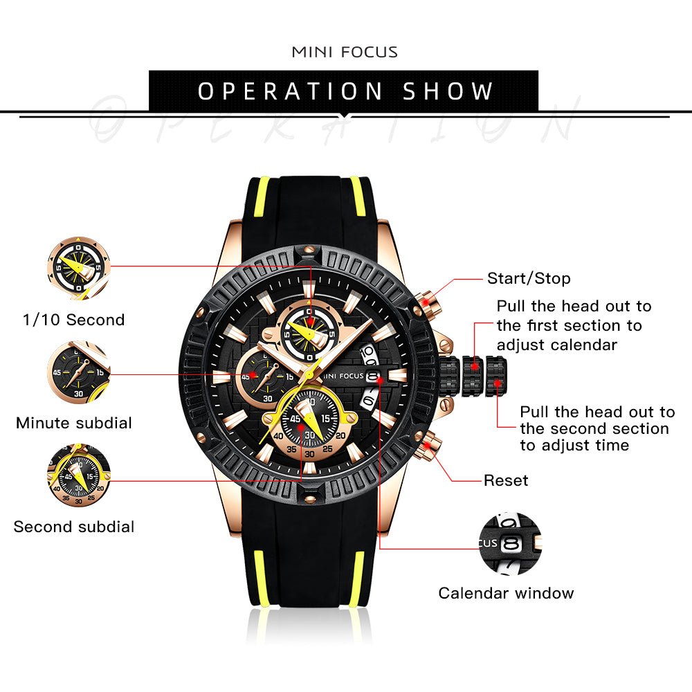 Mini Focus MF0244G.02 Men's Luxury Sports Chronograph Watch – Textured Black Dial with Yellow Highlights, Multi-Layer Chronograph Display and Bold Silicone Strap