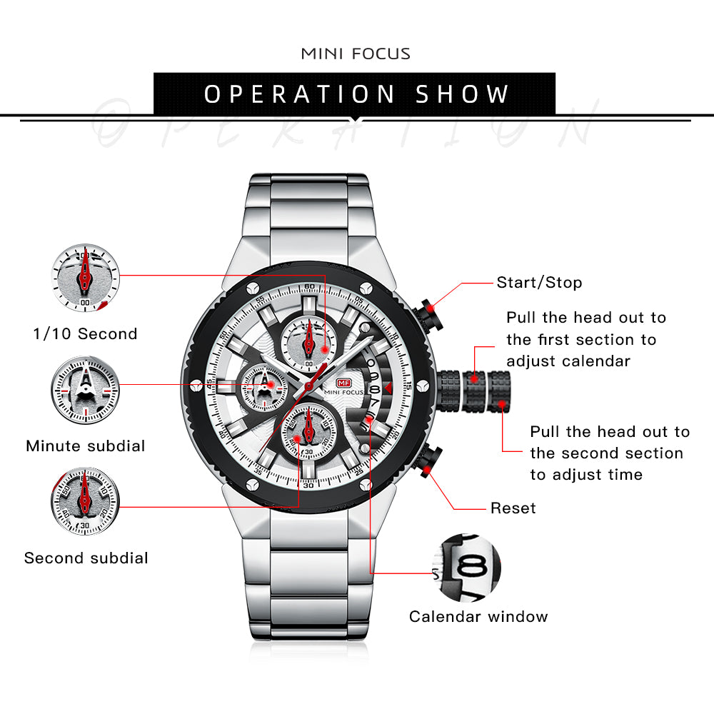 Mini Focus MF0397G.01 Exquisite Skeleton Chronograph – Silver Open-Heart Dial with Scarlet Accents & Steel Majesty