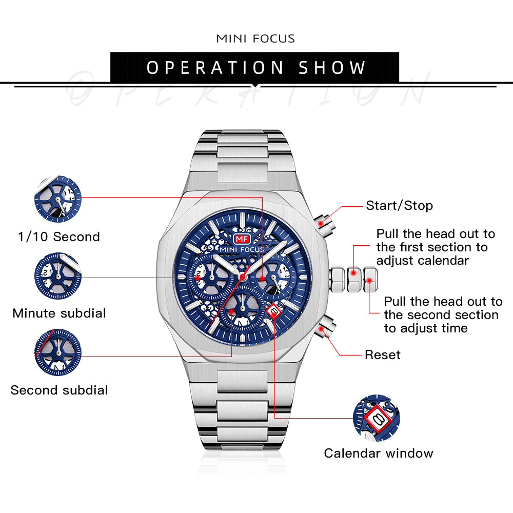 Mini Focus MF0411G.01 Elite Midnight Skeleton Chronograph – Stealth Black Steel & Exposed Precision Gears