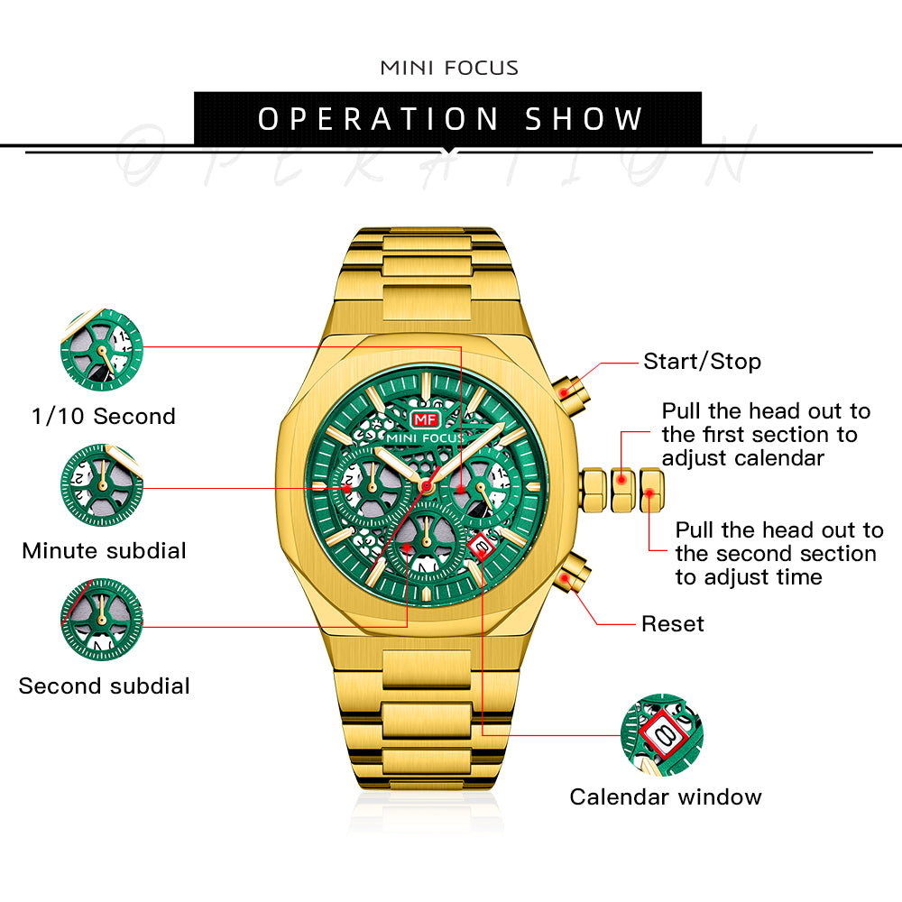 Mini Focus MF0411G.02 Sovereign Verdant Skeleton Chronograph – Shadow Steel & Luminous Gear Mastery