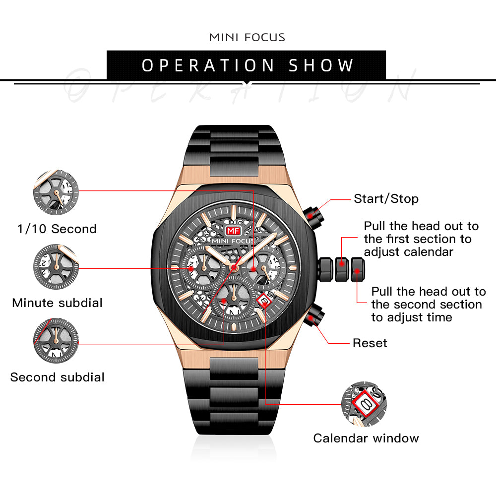 Mini Focus MF0411G.04 Prism Black Skeleton Chronograph – Aurora Steel & Oceanic Gear Revelation