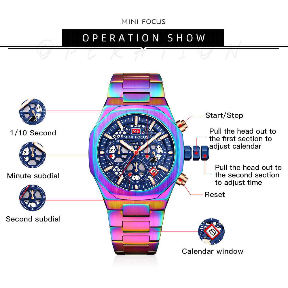Mini Focus MF0411G.05 Regal Emerald Skeleton Chronograph – Gilded Steel & Vibrant Gear Exposure