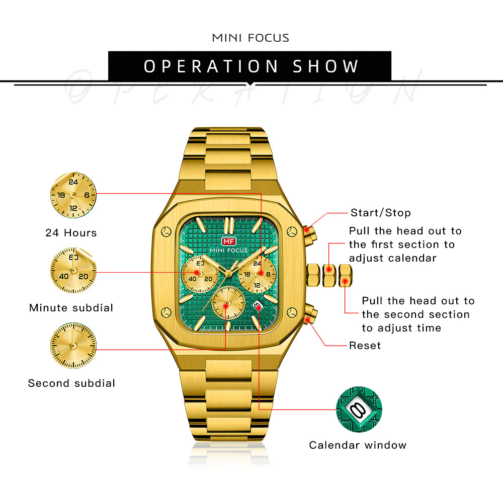 Mini Focus MF0414G.02 Imperial Emerald Chronograph – Gilded Steel Majesty & Geometric Power