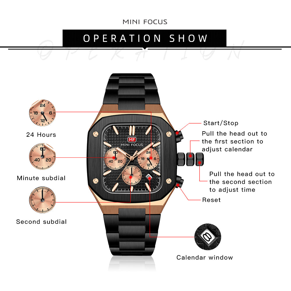 Mini Focus MF0414G.04 Obsidian Rose Chronograph – Shadow Steel & Rose Gold Geometric Dominion