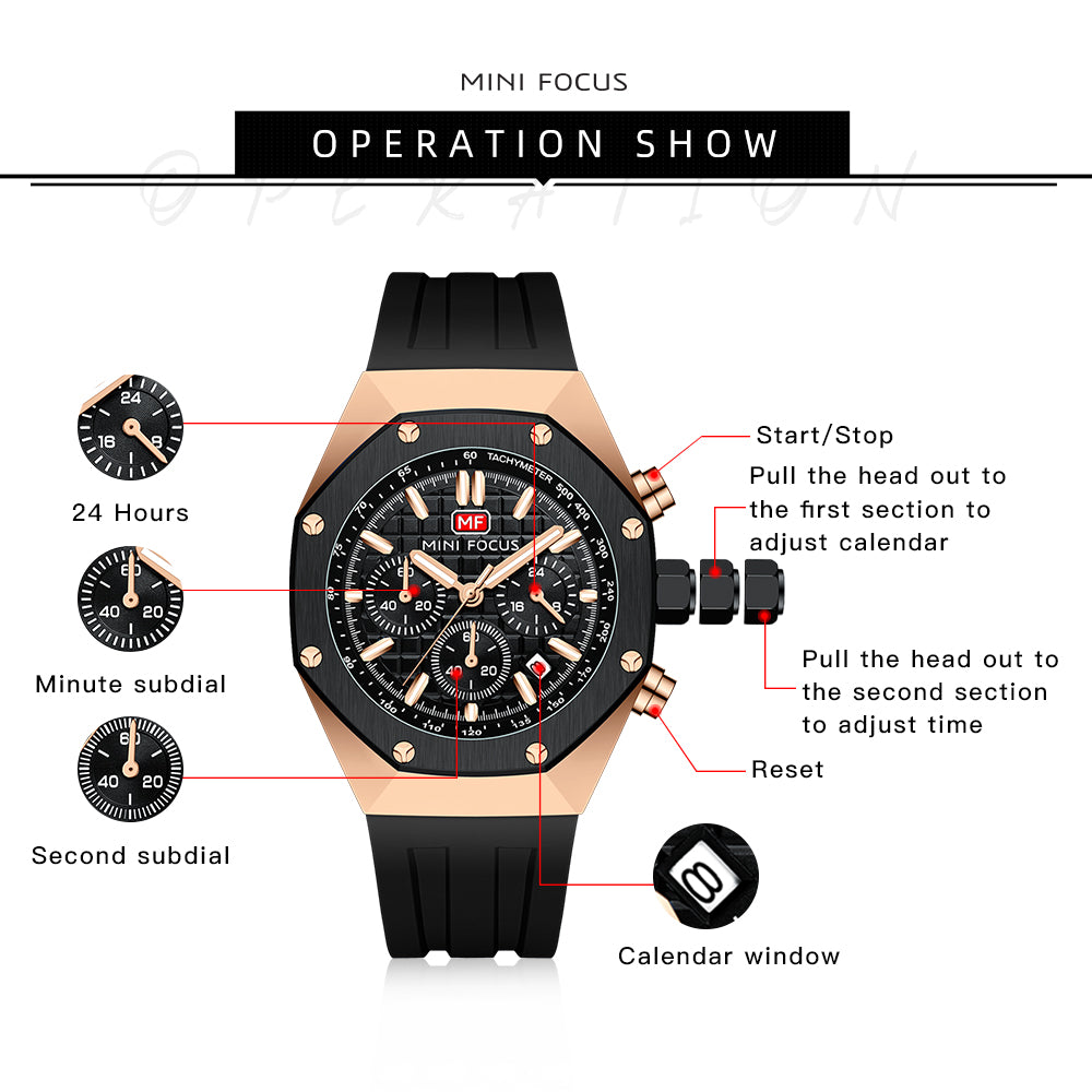 Mini Focus MF0417G.01 Stealth Tachymeter Chronograph – Rose Gold Surge & Onyx Silicone Command