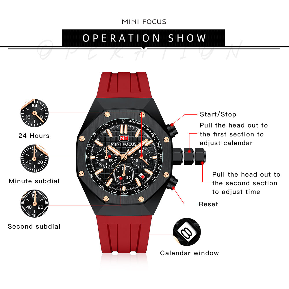 Mini Focus MF0417G.03 Inferno Tachymeter Chronograph – Rose Gold Velocity & Crimson Silicone Fury