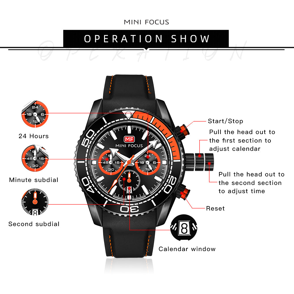 Mini Focus MF0426G.04 Seamaster Chronograph – Abyssal Blaze Edition
