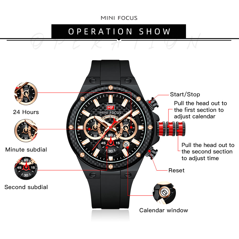 Black Carbon Fibre Watch for Men