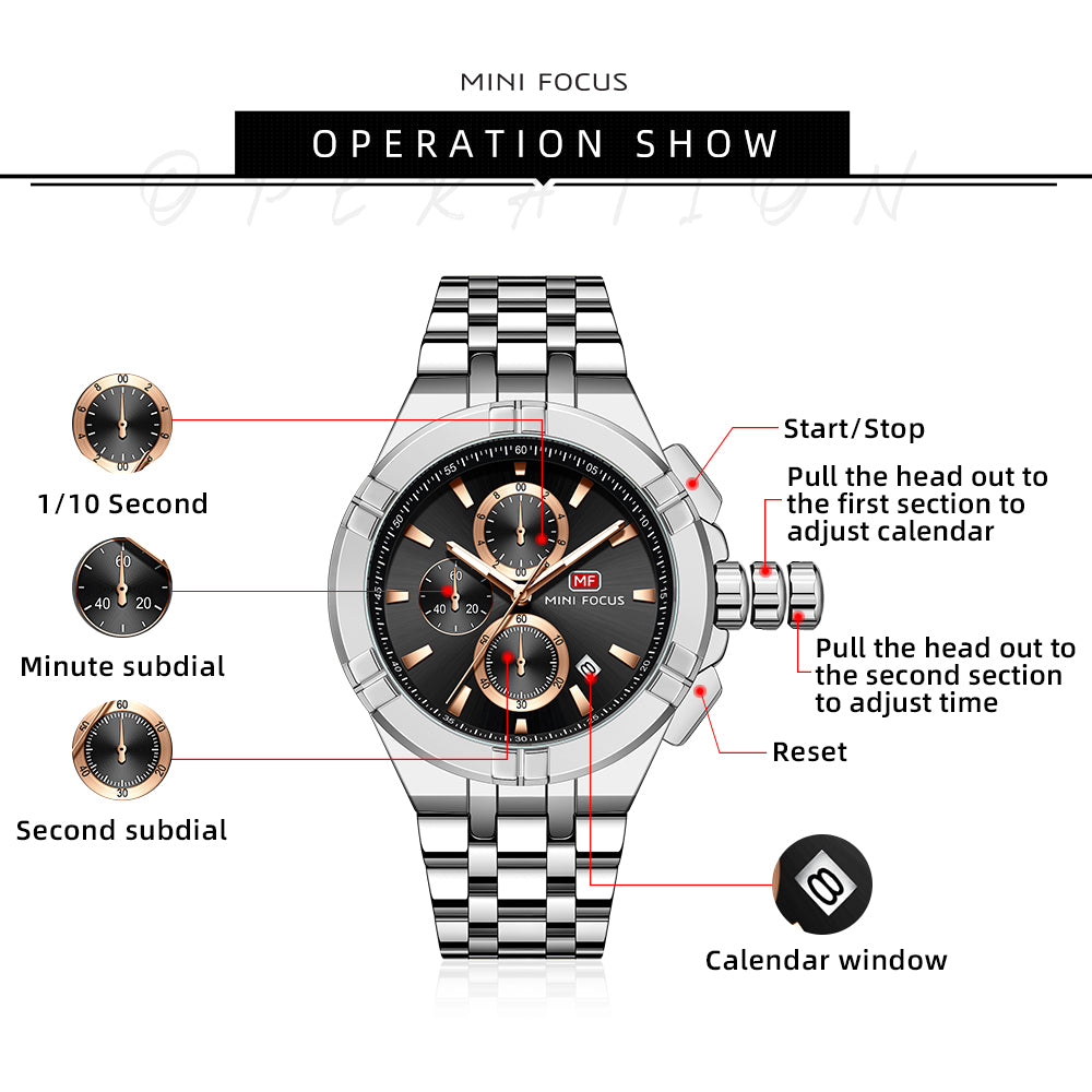 Mini Focus MF0471G.01 Imperial Chronograph – Black Gold Prestige