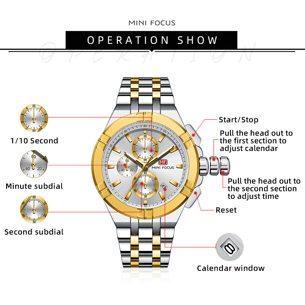 Mini Focus MF0471G.02 Imperial Chronograph – Golden Prestige Edition