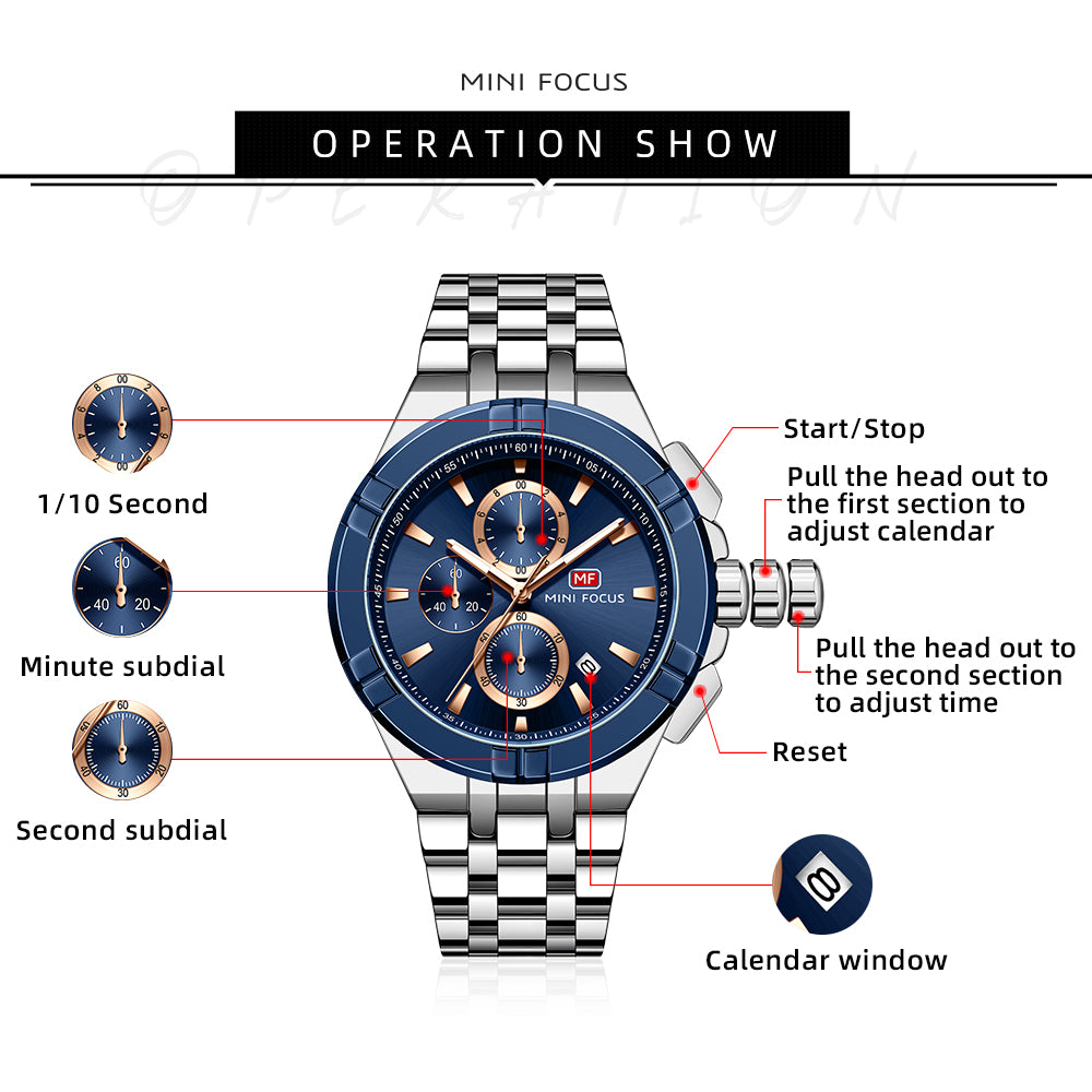 Mini Focus MF0471G.03 Sapphire Tide Chronograph – Marine Luxe Edition