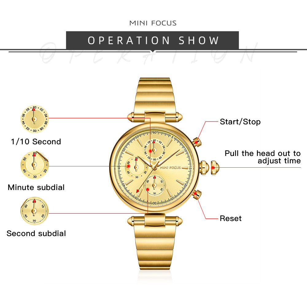 Mini Focus MF0494L.04 Golden Majesty Chrono – Sophisticated Luxury Timepiece