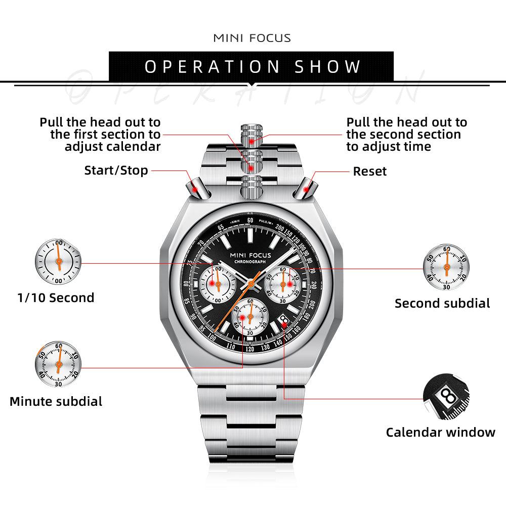Mini Focus MF0601G.03 Retro Racing Panda – Steel Case with Triple Sub-Dial Design