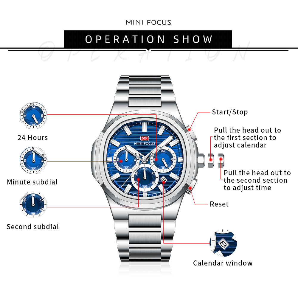 Mini Focus MF0610G.02 Modern Classic – Cobalt Luxe Edition