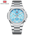 Mini Focus MF0610G.04 Signature Series – Ice Blue Steel Edition