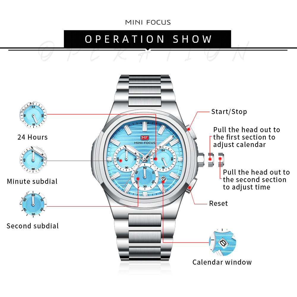 Mini Focus MF0610G.04 Signature Series – Ice Blue Steel Edition