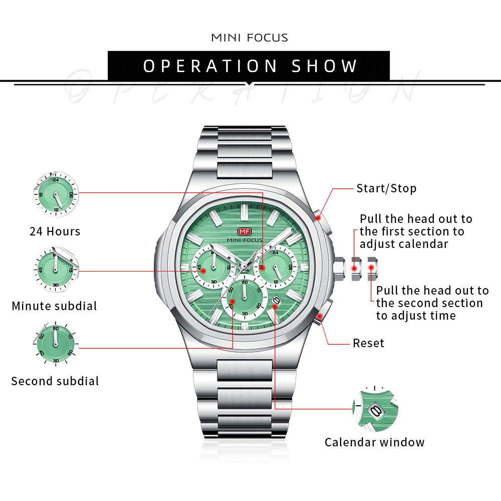 Mini Focus MF0610G.05 Trendsetter Chronograph – Frosted Green Edition