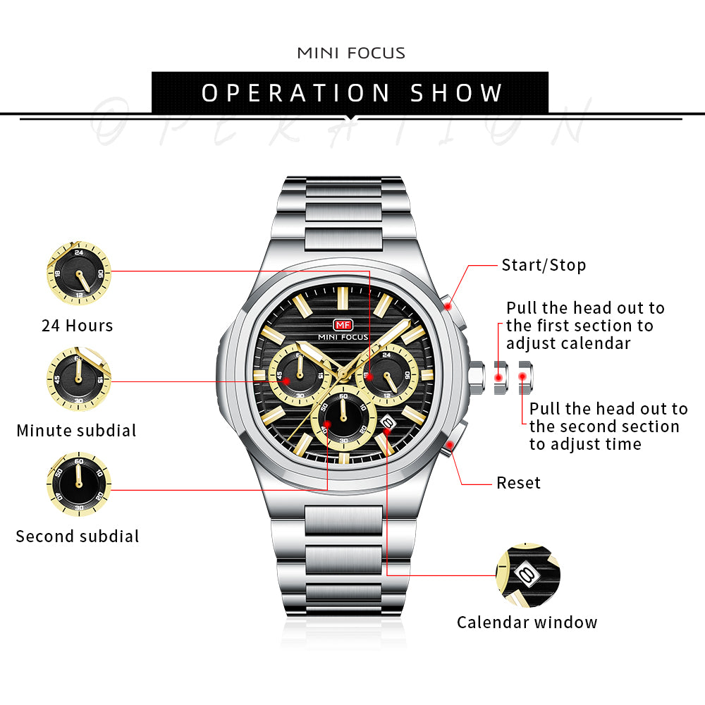 Mini Focus MF0610G.07 Signature Series – Midnight Steel Edition