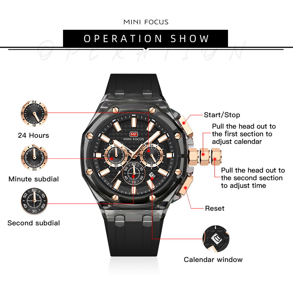Mini Focus MF0616G.02 Quartz Chronograph – Transparent Grey Case, Rose Gold Subdials & Date Display