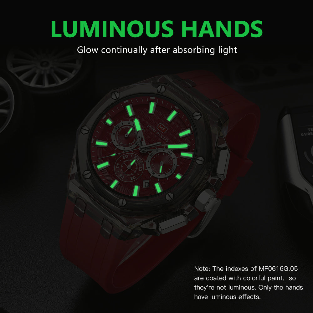 Mini Focus MF0616G.03 Transparent Chronograph – Red Textured Dial with Smoke Clear Case & Silicone Strap