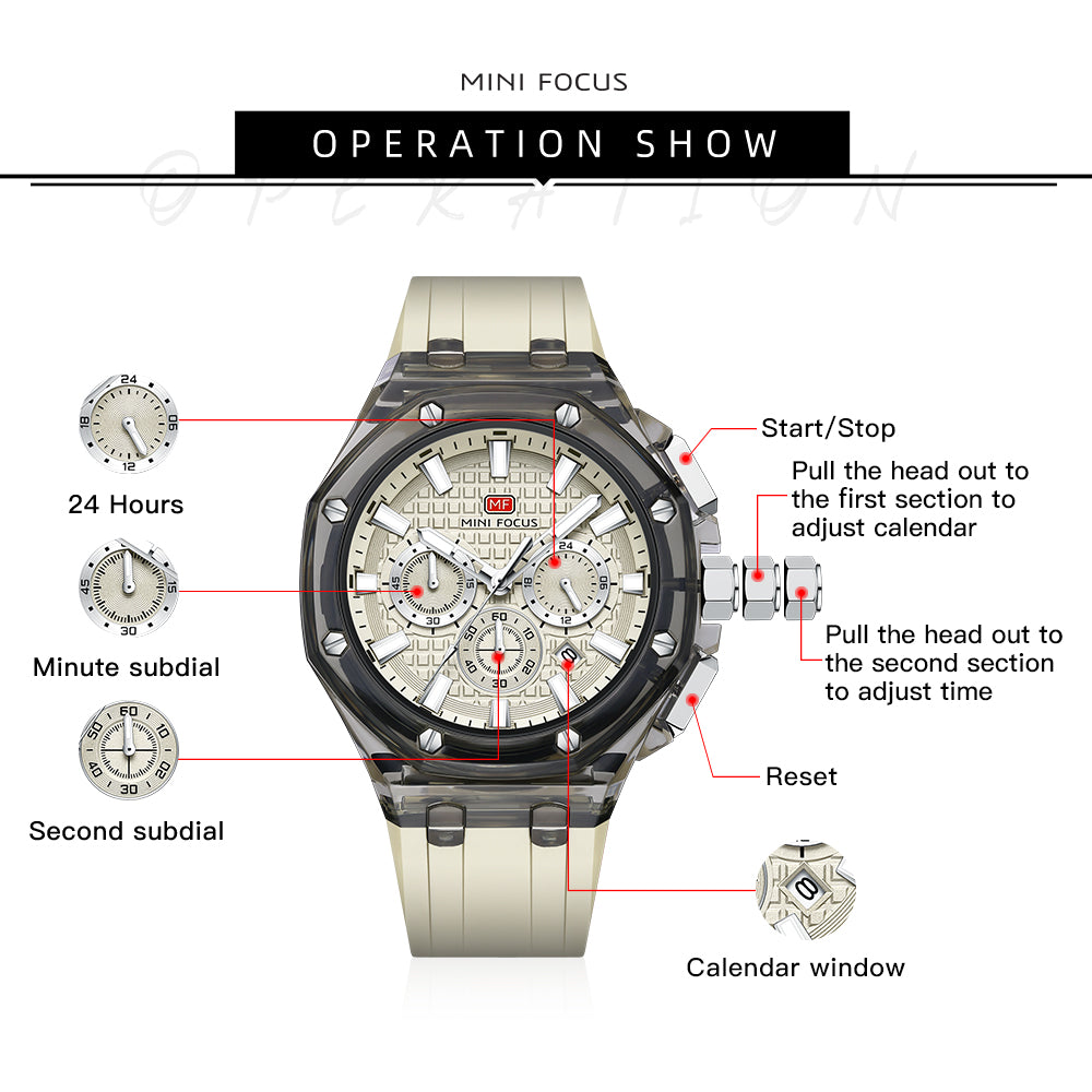 Mini Focus MF0616G.04 Transparent Chronograph – Champagne Textured Dial with Smoke Clear Case & Cream Silicone Strap